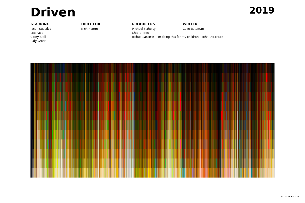 Poster preview for Driven